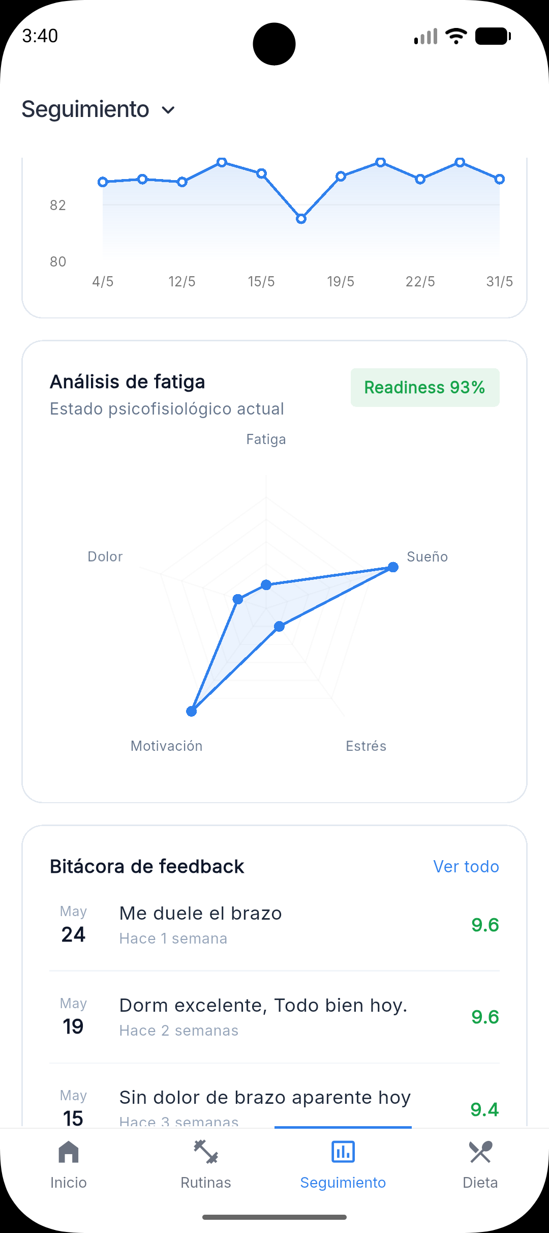 Vista Asesorado - Mockup 3